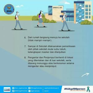 Protokol Kesehatan Berangkat dari Rumah Menuju ke Sekolah