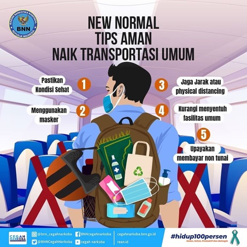 Tips Naik Transportasi Umum Saat New Normal untuk Cegah COVID-19 Tips Naik Transportasi Umum Saat New Normal untuk Cegah COVID-19