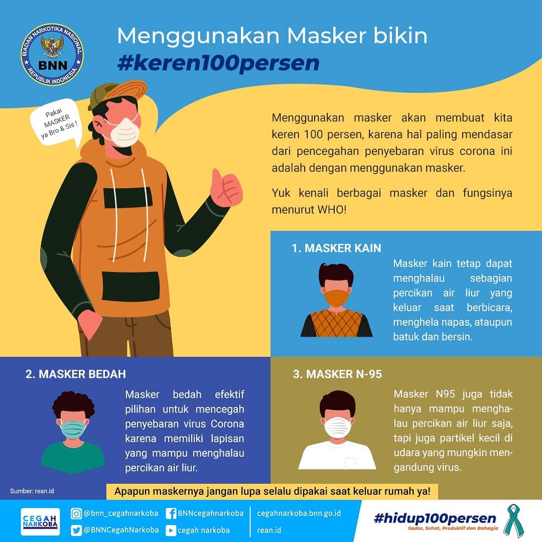 Menggunakan Masker Bikin Keren 100 Persen Menggunakan Masker Bikin Keren 100 Persen