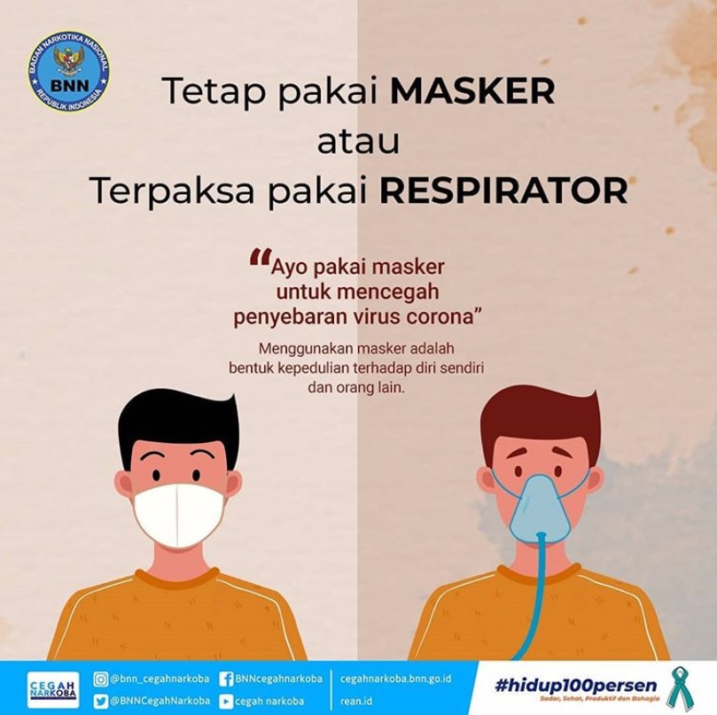 Tetap Pakai Masker atau Terpaksa Pakai Resporator! Tetap Pakai Masker atau Terpaksa Pakai Resporator!