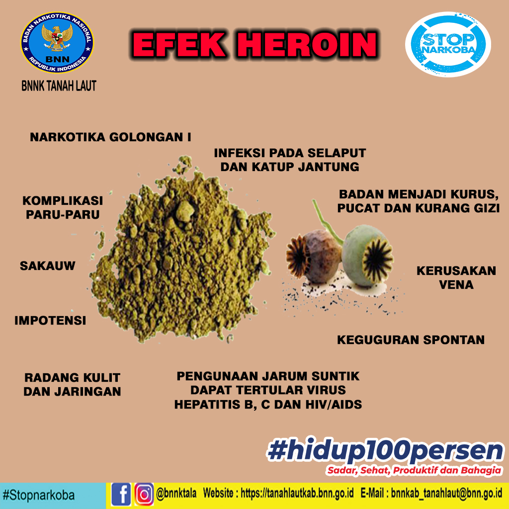 Efek Heroin Efek Heroin