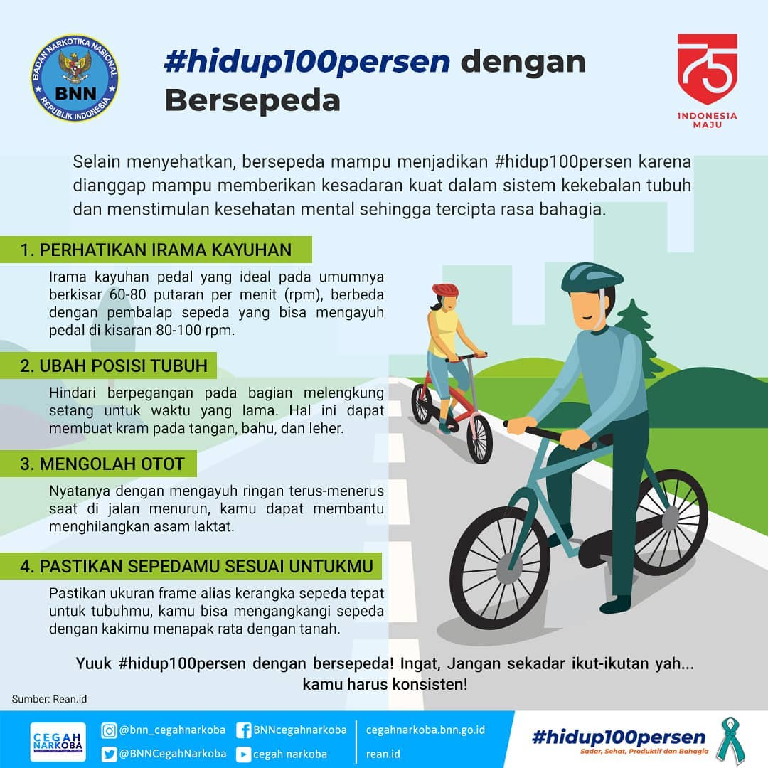 Hidup 100 Persen dengan Bersepeda