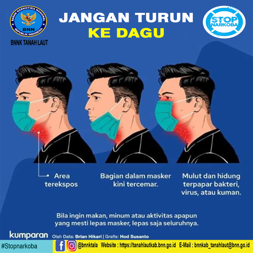 Peringatan Pemerintah: Jangan Sangkutkan Masker ke Dagu, Kuman Berpindah Peringatan Pemerintah: Jangan Sangkutkan Masker ke Dagu, Kuman Berpindah