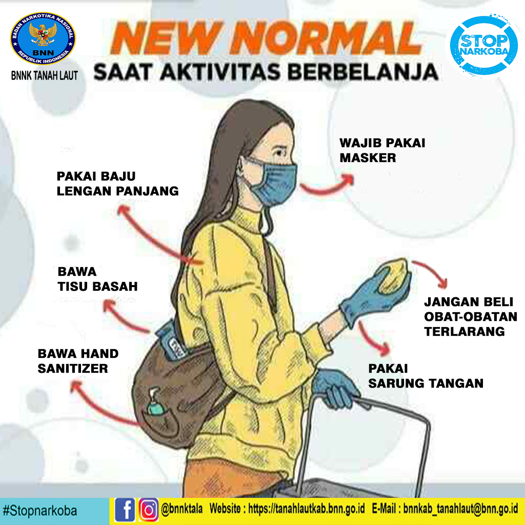 Ini Tips Aman Belanja di Pasar Saat Pandemi Covid-19 oleh WHO