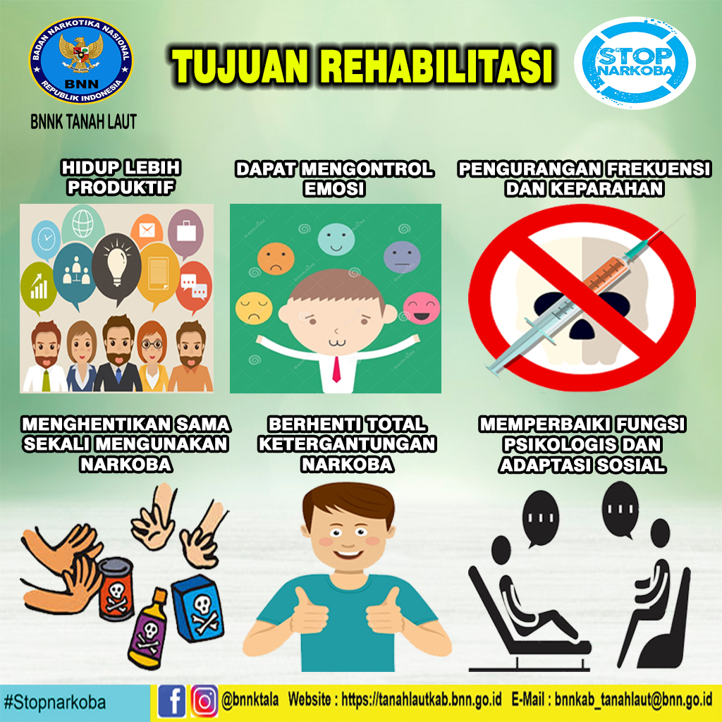 Mengapa Pecandu Narkoba Harus Direhabilitasi? Mengapa Pecandu Narkoba Harus Direhabilitasi?