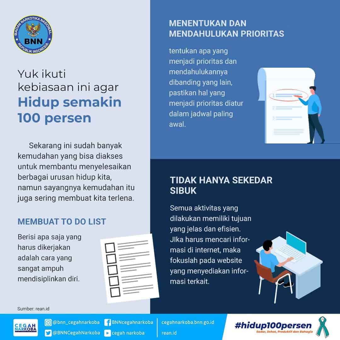 Yuk Ikuti Kebiasaan Ini Agar Hidup Semakin 100 Persen Yuk Ikuti Kebiasaan Ini Agar Hidup Semakin 100 Persen