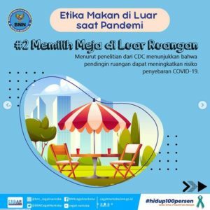Etika Makan di Luar Saat Pandemi