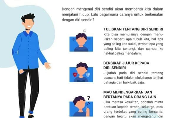 #hidup100persen Sadar Untuk Mengenali Diri Sendiri