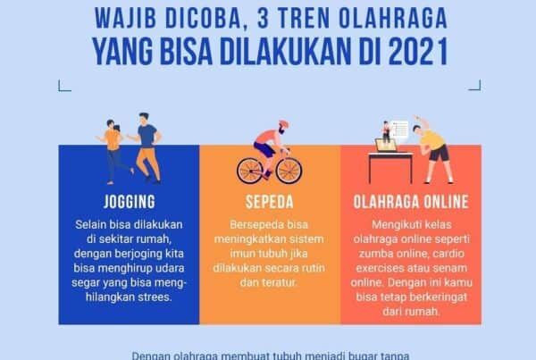 Wajib Dicoba, 3 Tren Olahraga yang Bisa Dilakukan di 2021 Wajib Dicoba, 3 Tren Olahraga yang Bisa Dilakukan di 2021