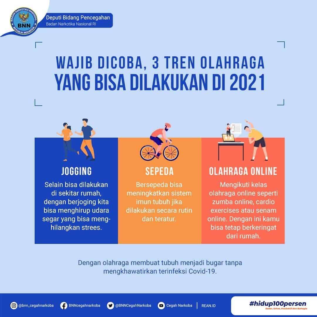 Wajib Dicoba, 3 Tren Olahraga yang Bisa Dilakukan di 2021 Wajib Dicoba, 3 Tren Olahraga yang Bisa Dilakukan di 2021