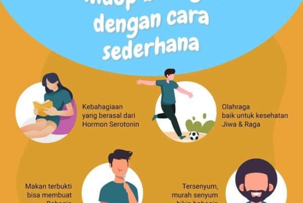 Hidup Bahagia dengan Cara Sederhana Hidup Bahagia dengan Cara Sederhana