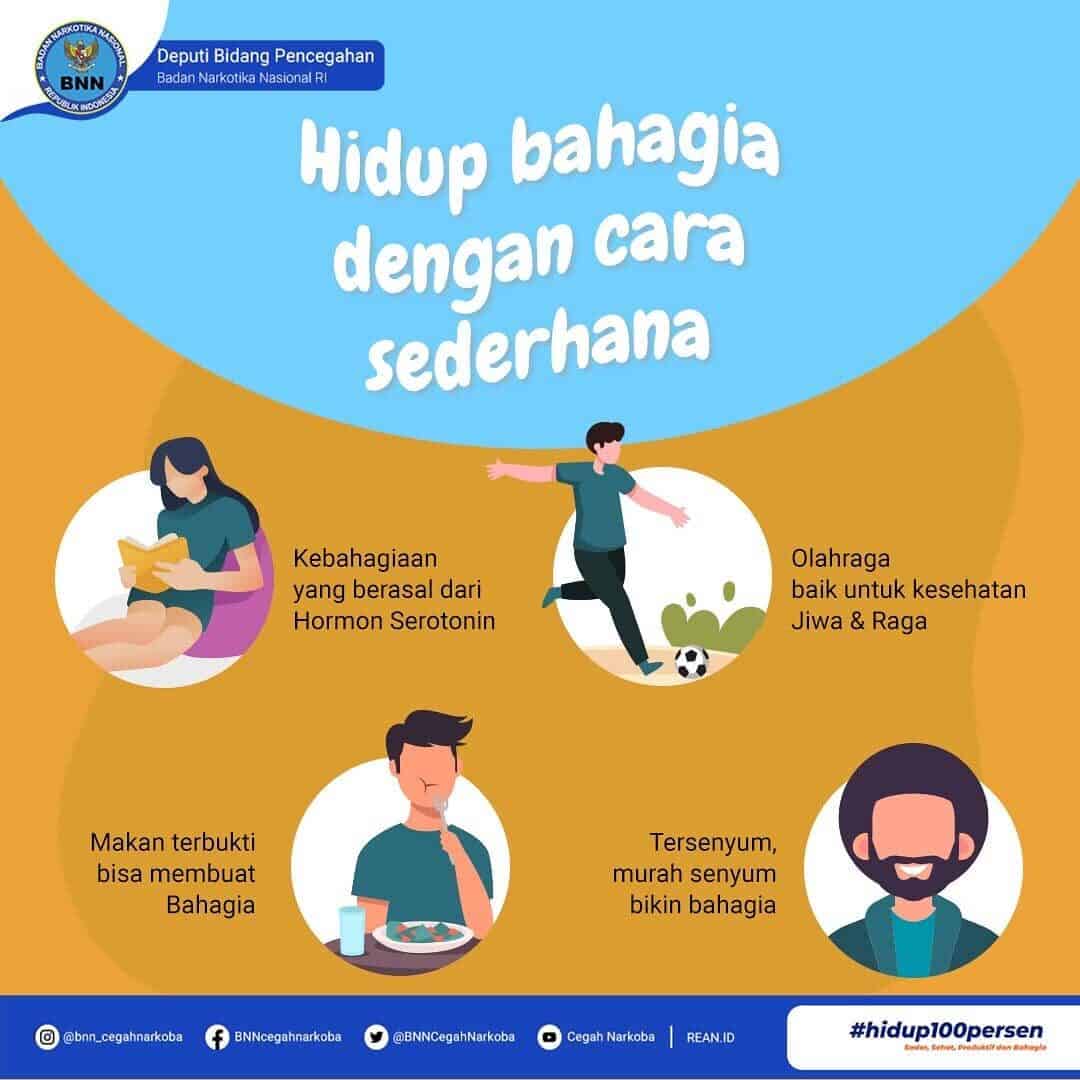 Hidup Bahagia dengan Cara Sederhana