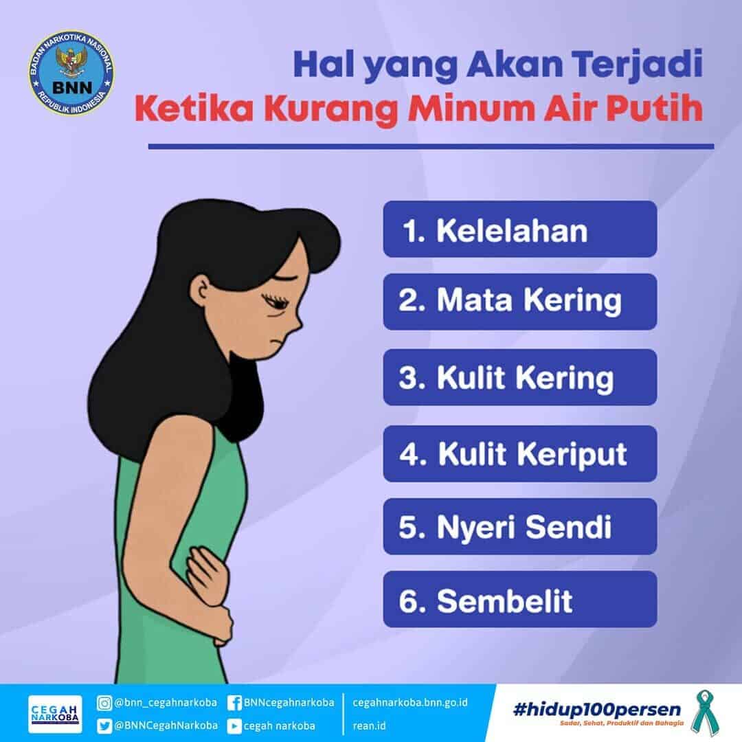 Hal yang Akan Terjadi Ketika Kurang Minum Air Putih Hal yang Akan Terjadi Ketika Kurang Minum Air Putih