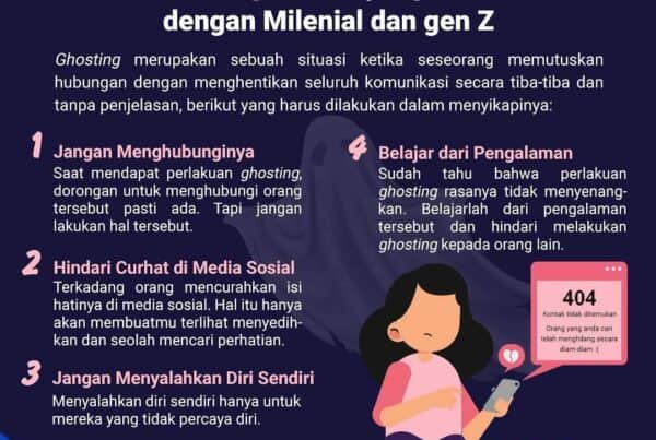 Ghosting, Istilah yang Dekat dengan Milenial dan Gen Z