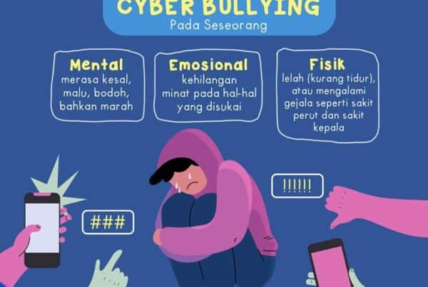 Dampak Jangka Panjang Cyber Bullying pada Seseorang