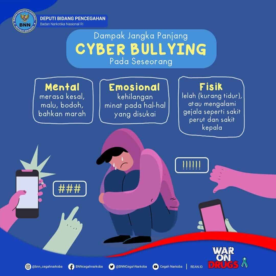 Dampak Jangka Panjang Cyber Bullying pada Seseorang Dampak Jangka Panjang Cyber Bullying pada Seseorang