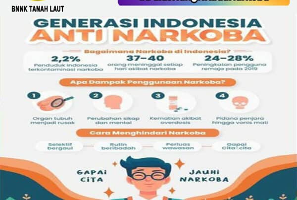 Generasi Indonesia Anti Narkoba Generasi Indonesia Anti Narkoba