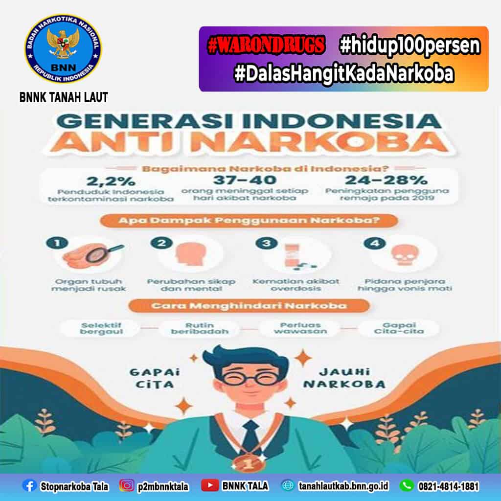 Generasi Indonesia Anti Narkoba