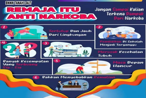 Remaja Itu Anti Narkoba, Jangan Sampai Kalian Terkena Dampak dari Narkoba