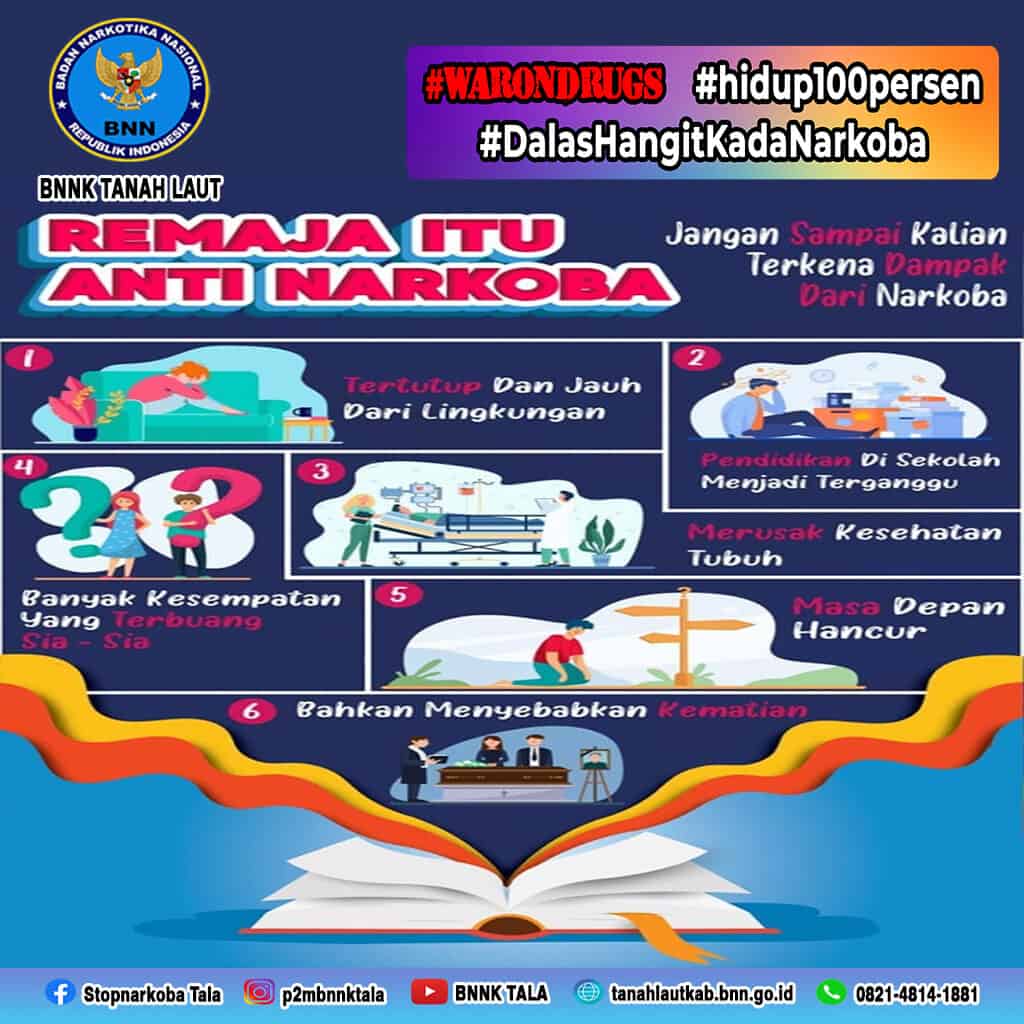 Remaja Itu Anti Narkoba, Jangan Sampai Kalian Terkena Dampak dari Narkoba