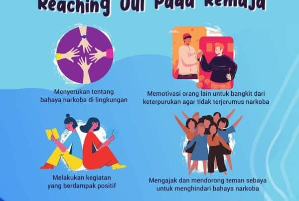 Reaching Out Pada Remaja Reaching Out Pada Remaja