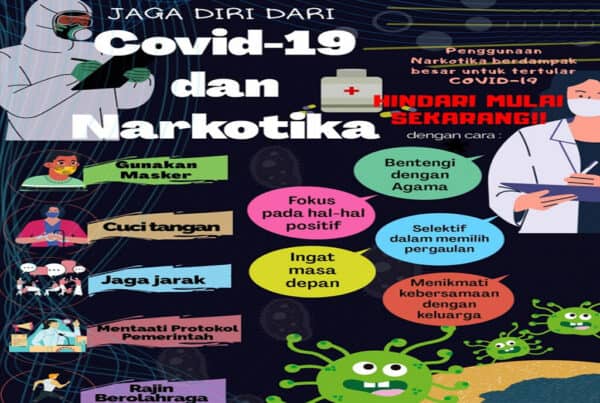 Jaga Diri dari Covid-19 dan Narkotika! Jaga Diri dari Covid-19 dan Narkotika!