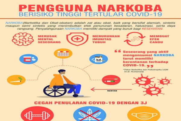 Pengguna Narkoba Berisiko Tinggi Tertular Covid-19