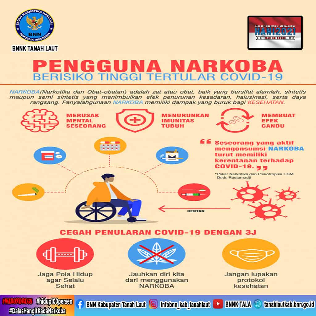 Pengguna Narkoba Berisiko Tinggi Tertular Covid-19 Pengguna Narkoba Berisiko Tinggi Tertular Covid-19