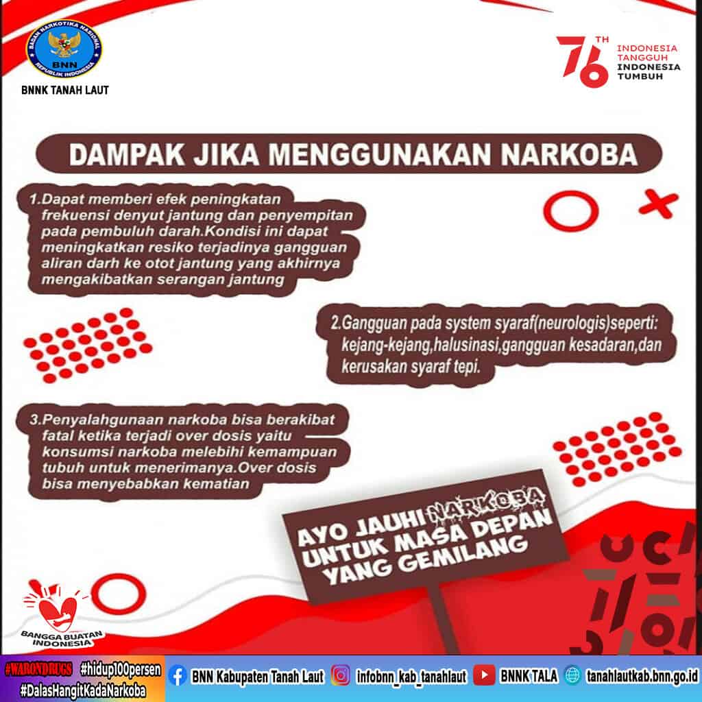 Ayo Jauhi Narkoba untuk Masa Depan yang Gemilang Ayo Jauhi Narkoba untuk Masa Depan yang Gemilang