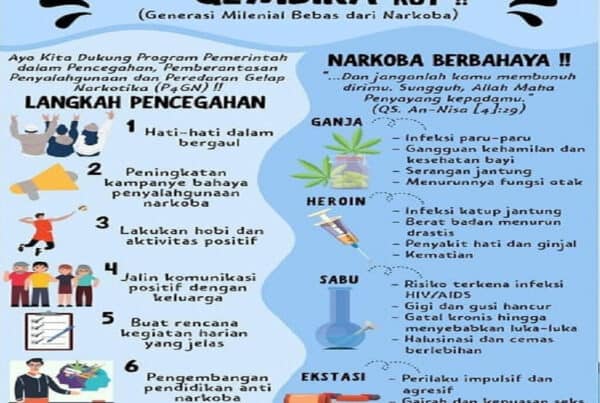 Jadi GEMBIRA Yuk!