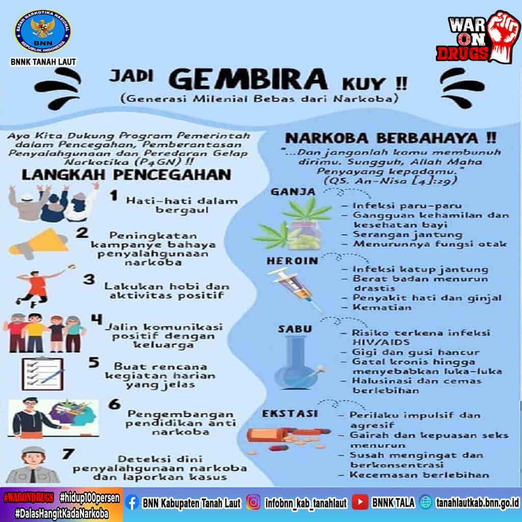 Jadi GEMBIRA Yuk! Jadi GEMBIRA Yuk!