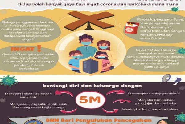 Cegah Corona Perangi Narkoba!