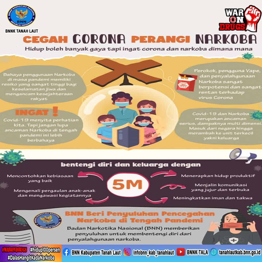 Cegah Corona Perangi Narkoba! Cegah Corona Perangi Narkoba!
