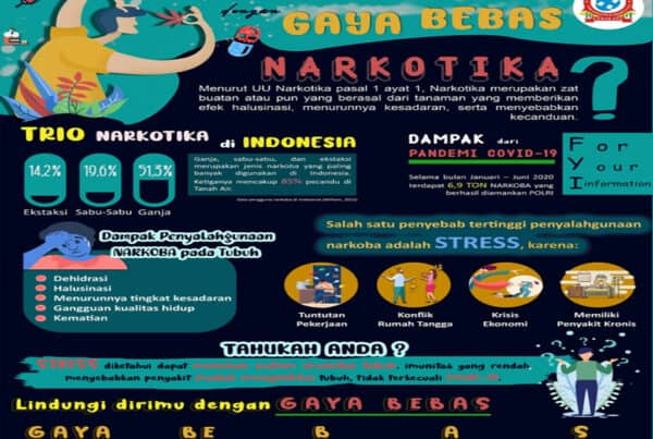 Tolak Narkovid dengan Gaya Bebas