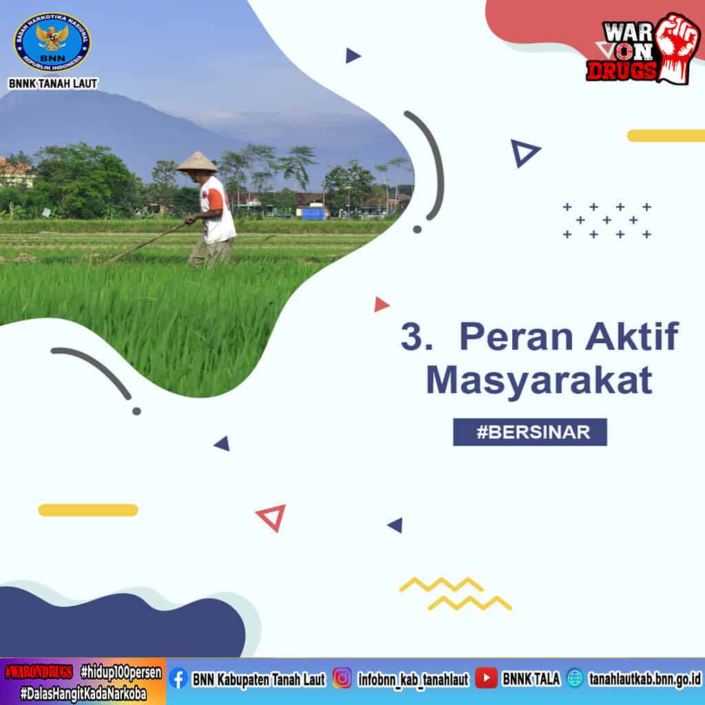 Peran Aktif Masyarakat Peran Aktif Masyarakat