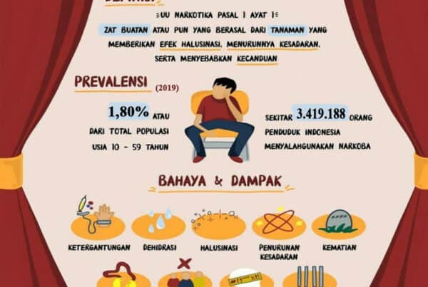 Jangan Dekat-Dekat Narkoba Ah!