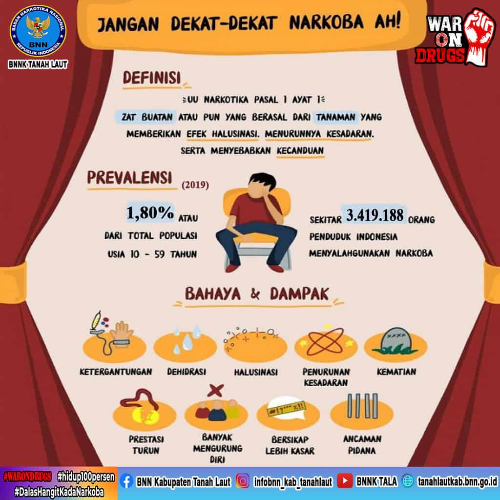 Jangan Dekat-Dekat Narkoba Ah! Jangan Dekat-Dekat Narkoba Ah!