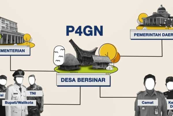 Ayo Turut Serta dalam Desa Bersinar dan Jadilah Pahlawan
