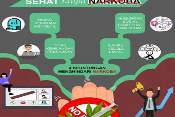Milenial Hebat, Sehat Tanpa Narkoba!