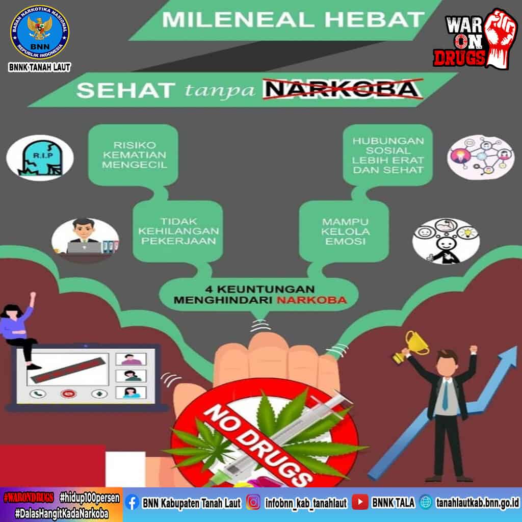 Milenial Hebat, Sehat Tanpa Narkoba! Milenial Hebat, Sehat Tanpa Narkoba!