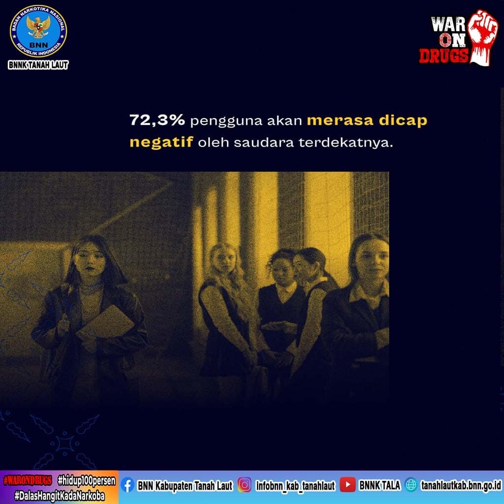 Narkoba dan Kesehatan Mental (Ketiga) Narkoba dan Kesehatan Mental (Ketiga)