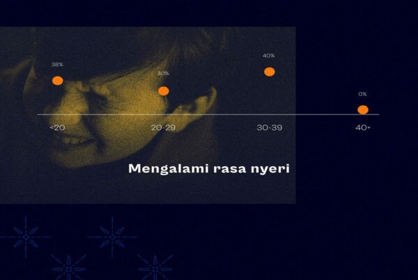 Narkoba Menyebabkan Banyak Efek Samping (Pertama)